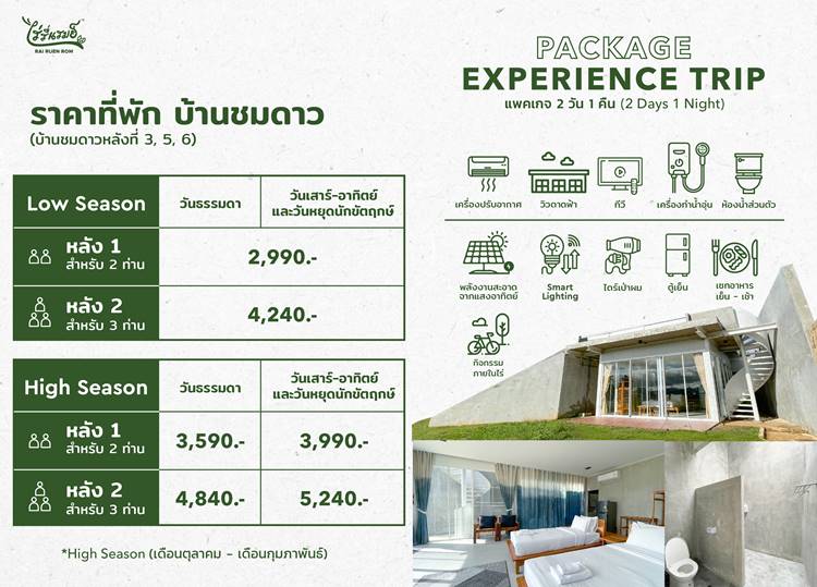เชียงรายที่พักน้องหมาพักได้