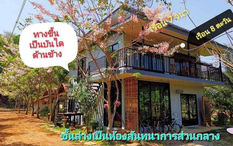 ที่พักราชบุรีน้องหมาพักได้